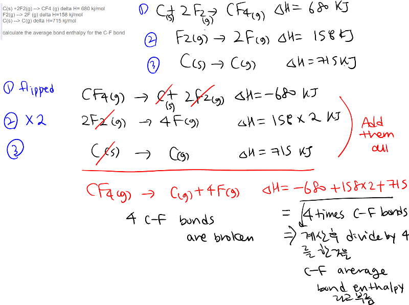 bond enthalpy.PNG